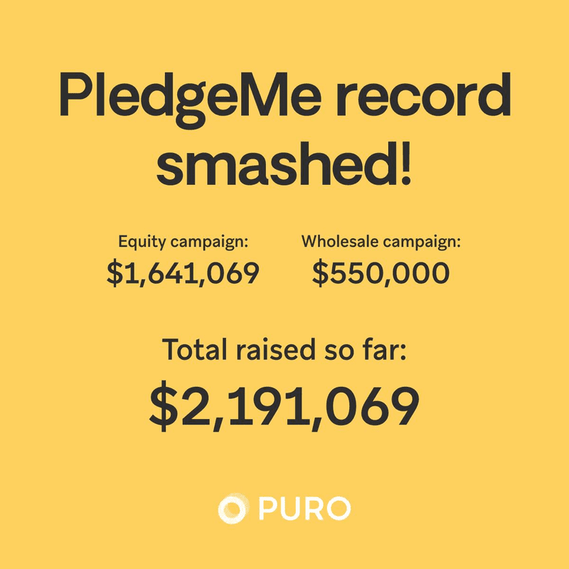 Puro breaks crowdfunding record